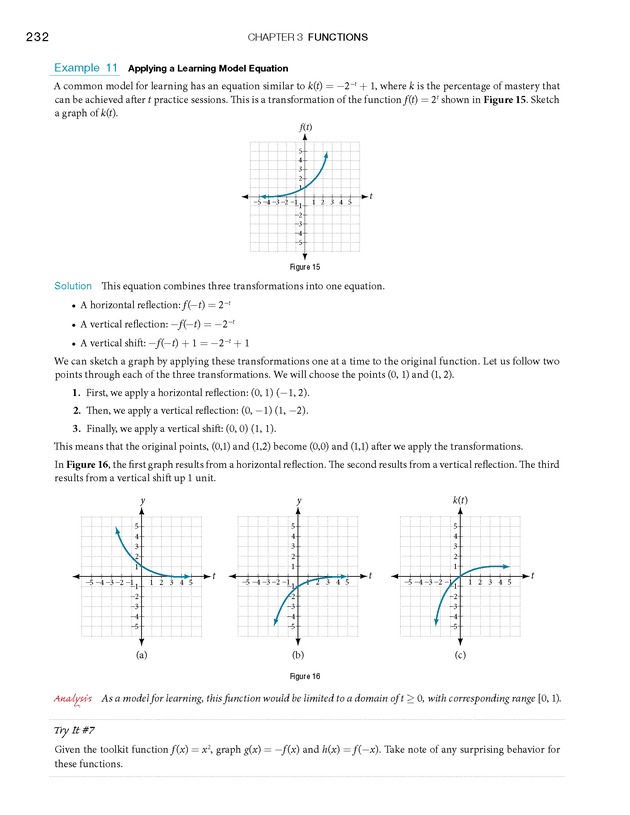 Algebra and Trigonometry - Front Matter 250